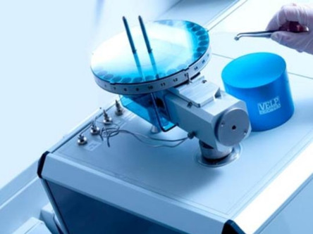 Training & Training Instruments